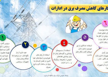 راهکارهای کاهش مصرف برق در ادارات 