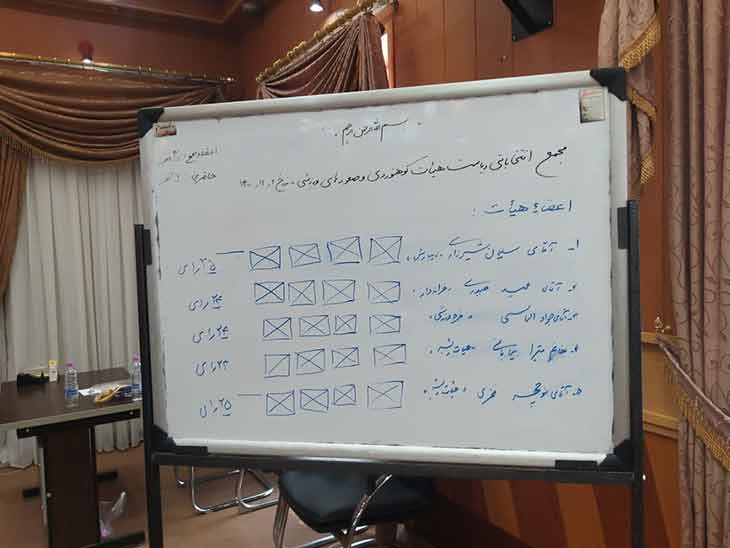 اعضای هیأت رئیسه کوهنوردی استان کرمانشاه انتخاب شدند