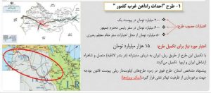 سازمان مدیریت و برنامه‌ریزی استان کرمانشاه
